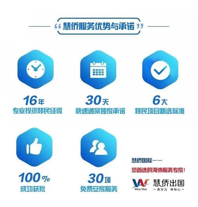 国家移民局取消因私出入境中介机构资格认定 真正的意义解读