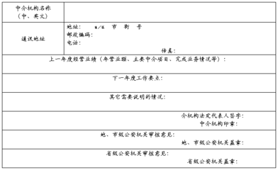 因私出入境中介机构资格申请指引与行业服务解析